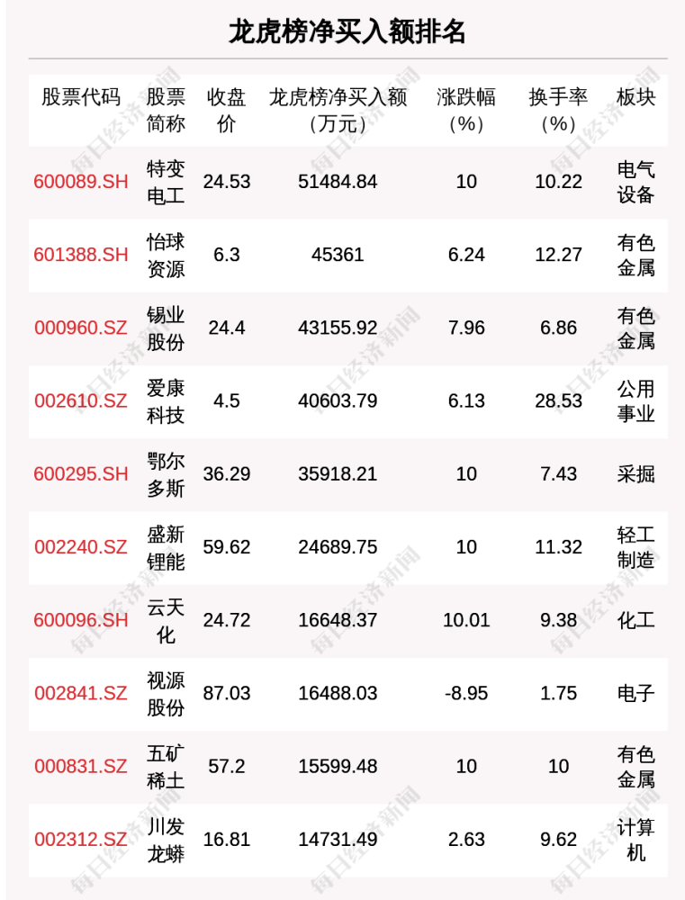 今晚澳门开码特马,正确解答落实_旗舰版91.280