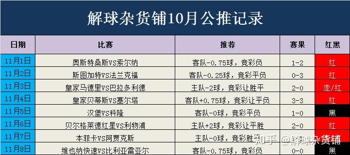 香港今晚开特马+开奖结果66期,最新正品解答落实_专业版6.713