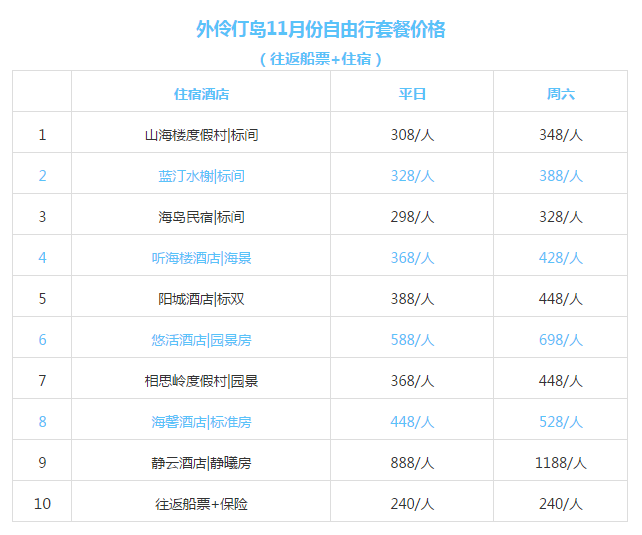 2024新澳天天彩资料免费提供,实地解答解释定义_Pixel15.158