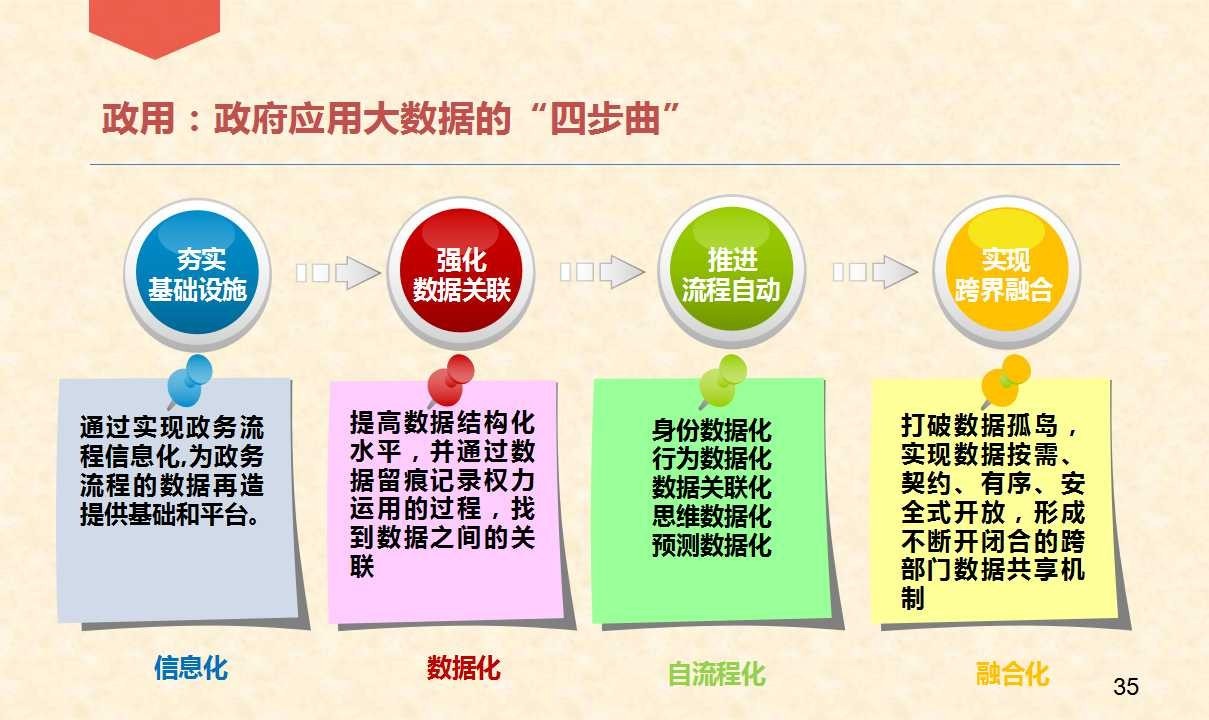 600图库大全免费资料图,数据实施导向策略_专业款73.231