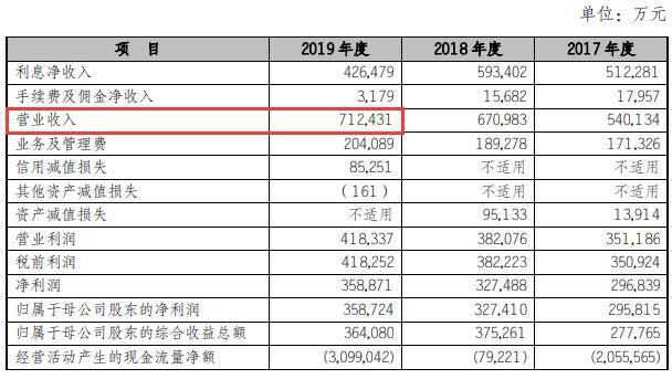 中油资本最新动态全面解析