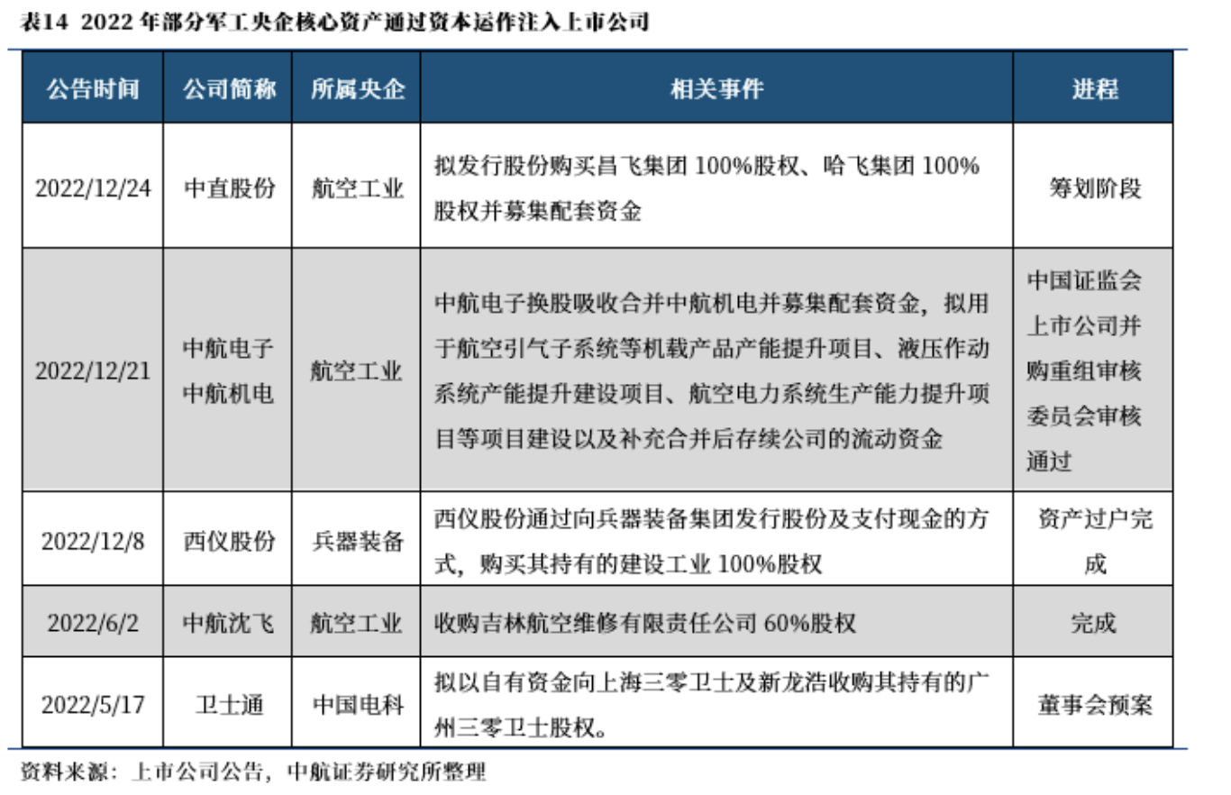 ￡胆义★锋寒彡 第6页