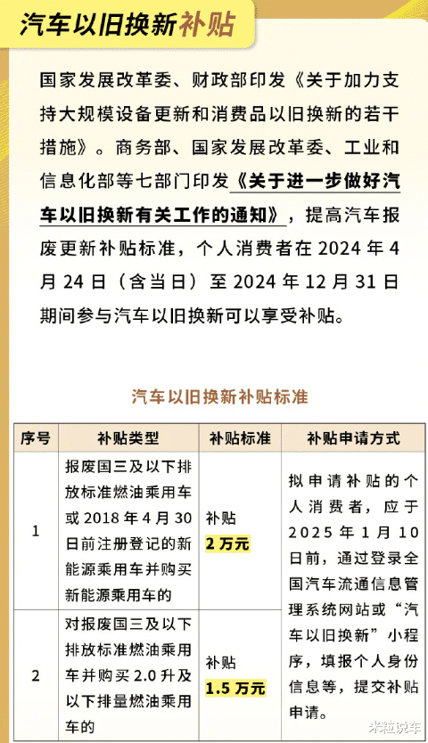 汽车报废补贴最新政策详解