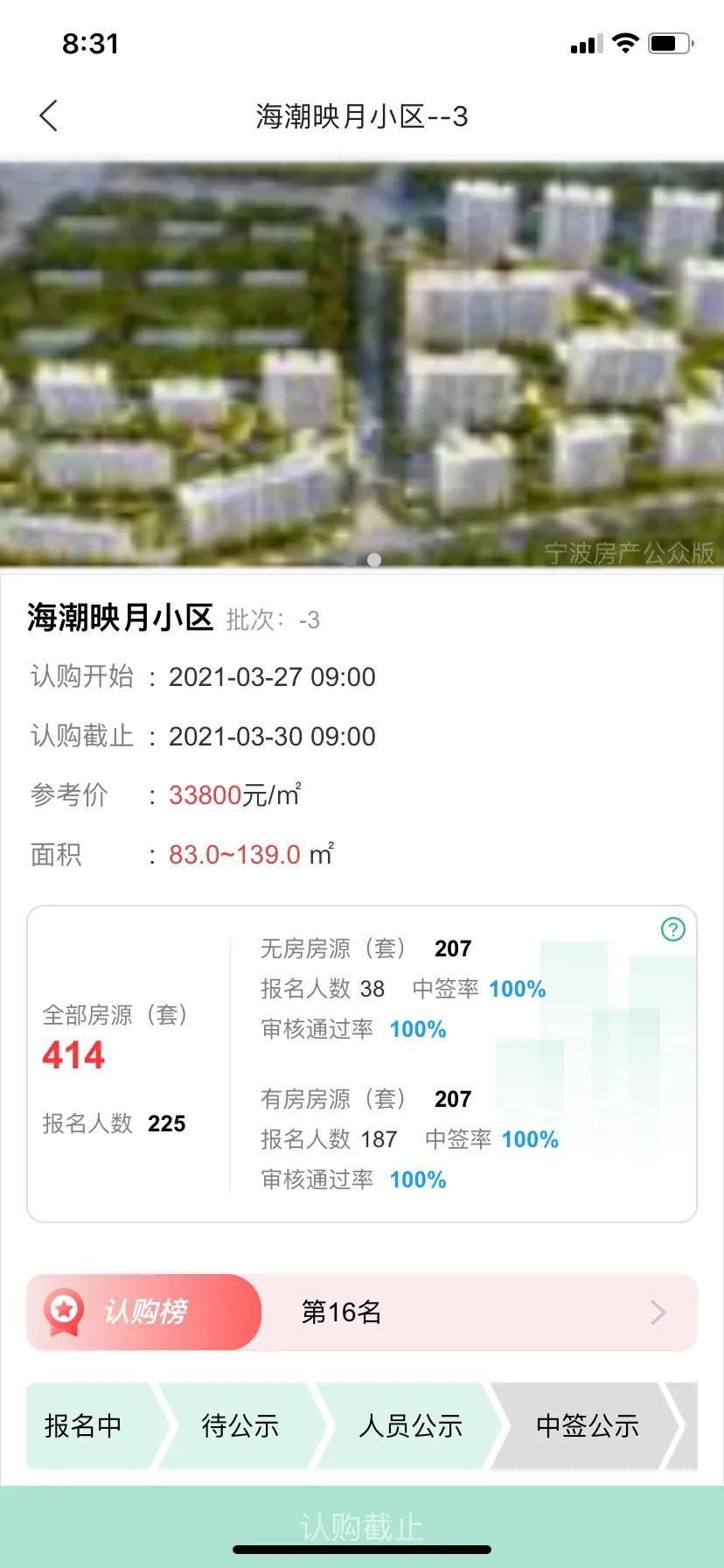 宁波房价走势最新消息，市场分析与未来预测