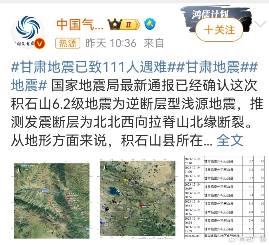 甘肃今日地震最新消息及应对举措全解析