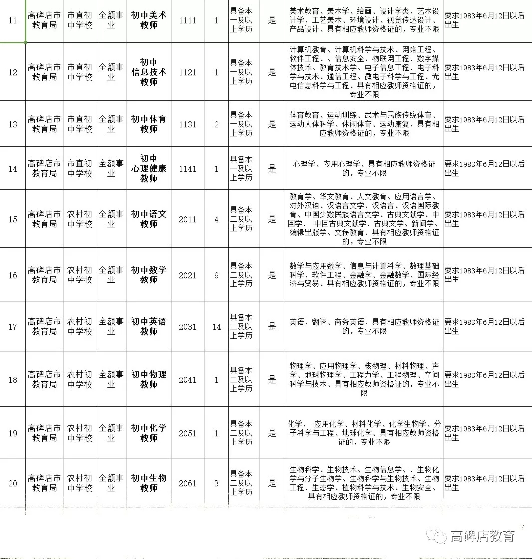 雨夜花 第5页