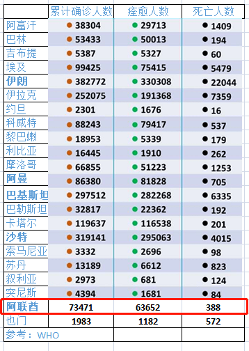 阿布扎比最新持仓揭示全球投资焦点新动向