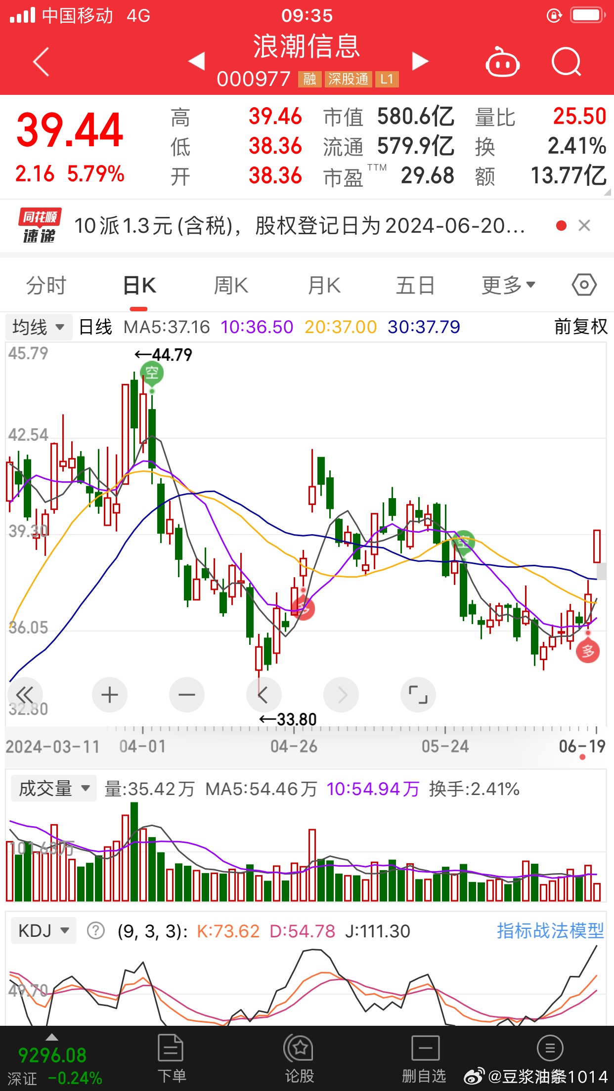 浪潮信息股票最新消息深度解读与分析