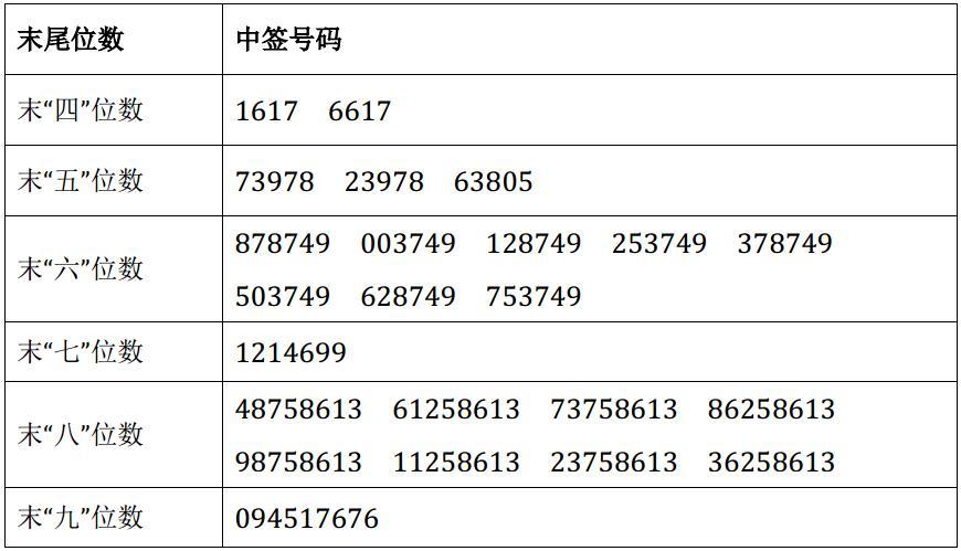 晶华新材引领行业变革，开启新征程，最新消息揭秘发展动态