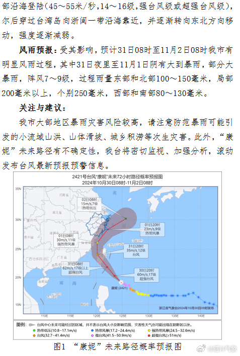 台风最新动态监测与预警系统的重要性，台风信息网最新消息发布