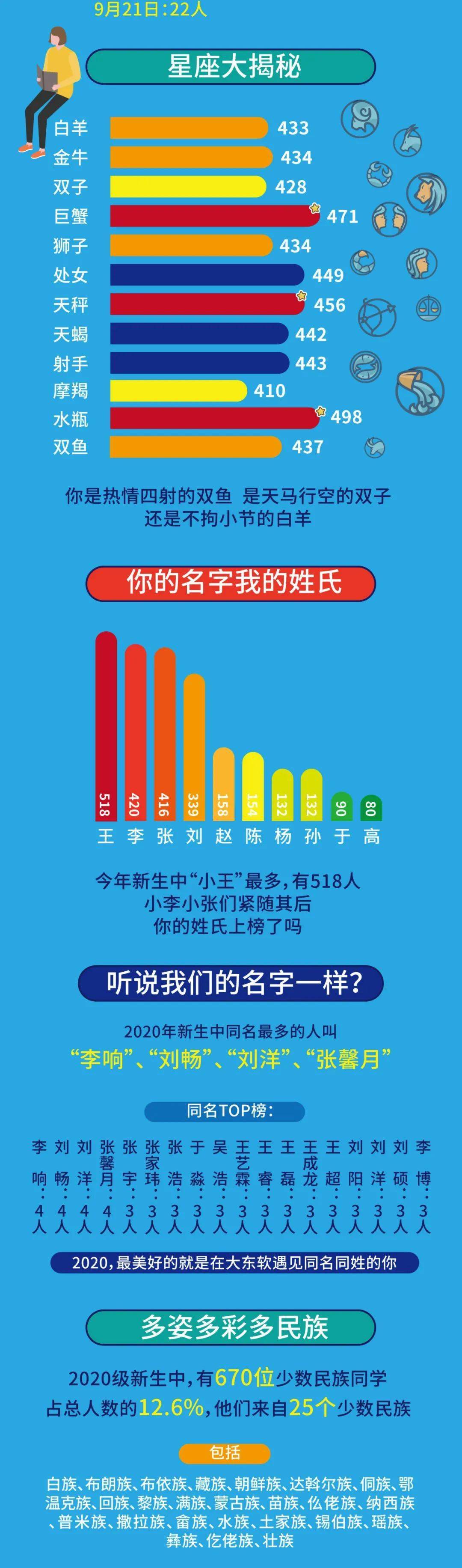 探索网络世界精彩奥秘的最新网址分享