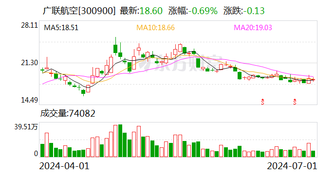 2024新澳资料大全免费,专业执行方案_Executive24.473