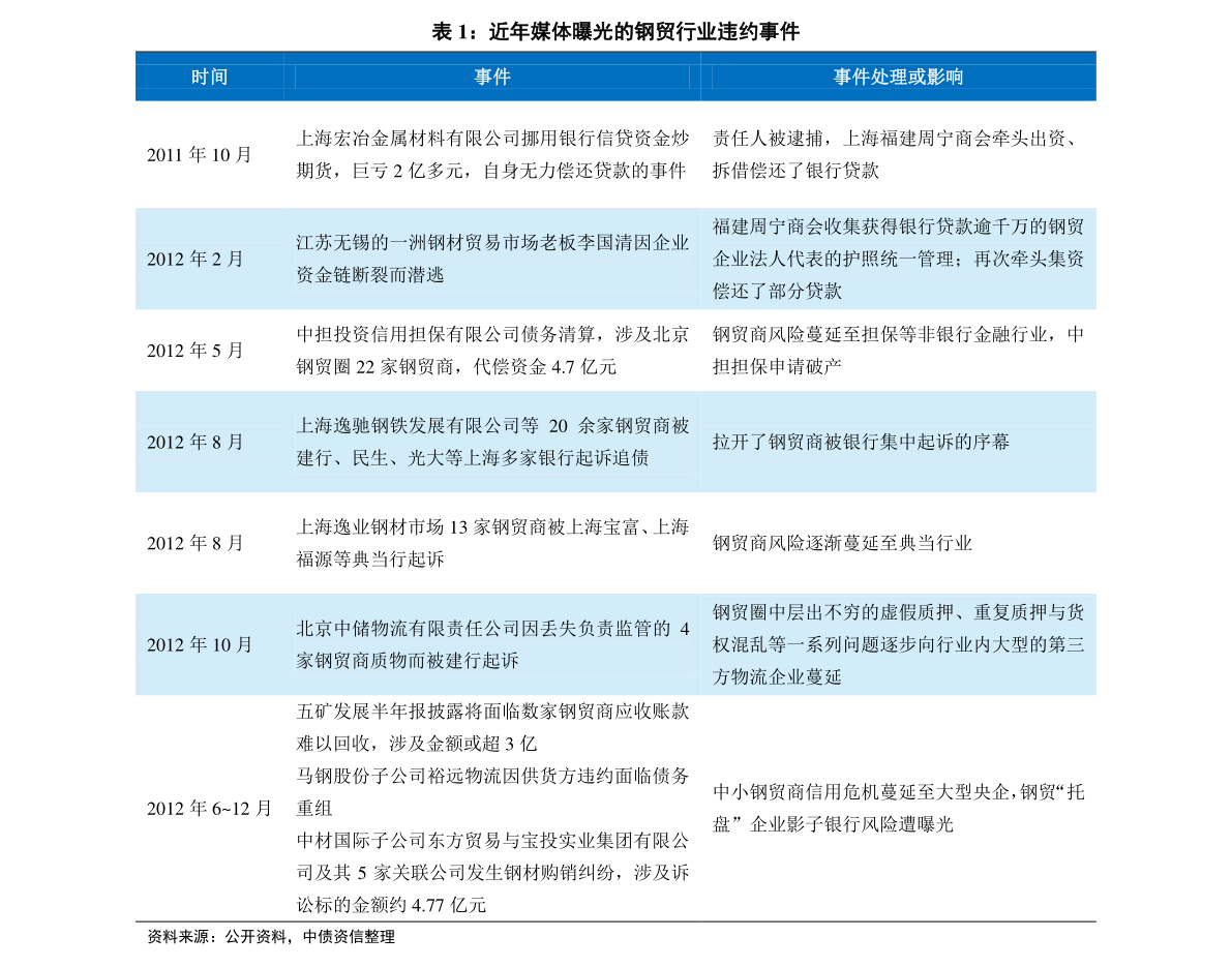 天つ使つ泪 第6页