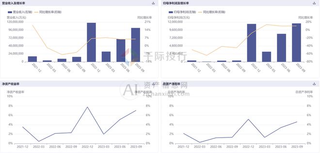 管家婆一肖资料大全,实地数据分析计划_Tizen94.790