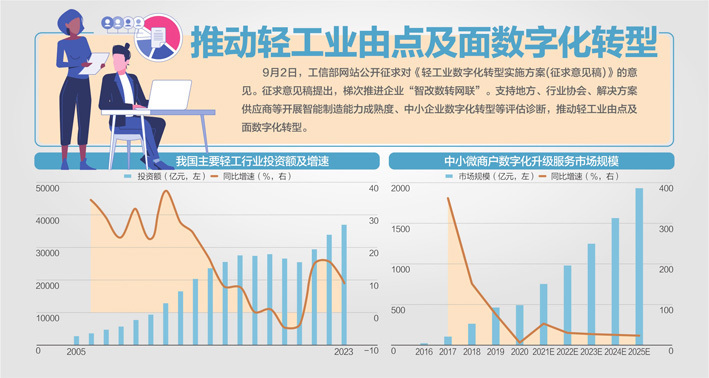 澳门资料免费大全,平衡性策略实施指导_网页版31.459