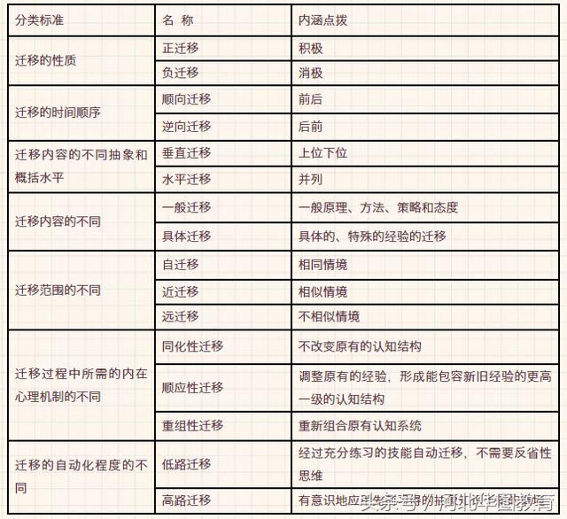 澳门广东八二站资料,快速解答策略实施_SHD63.102