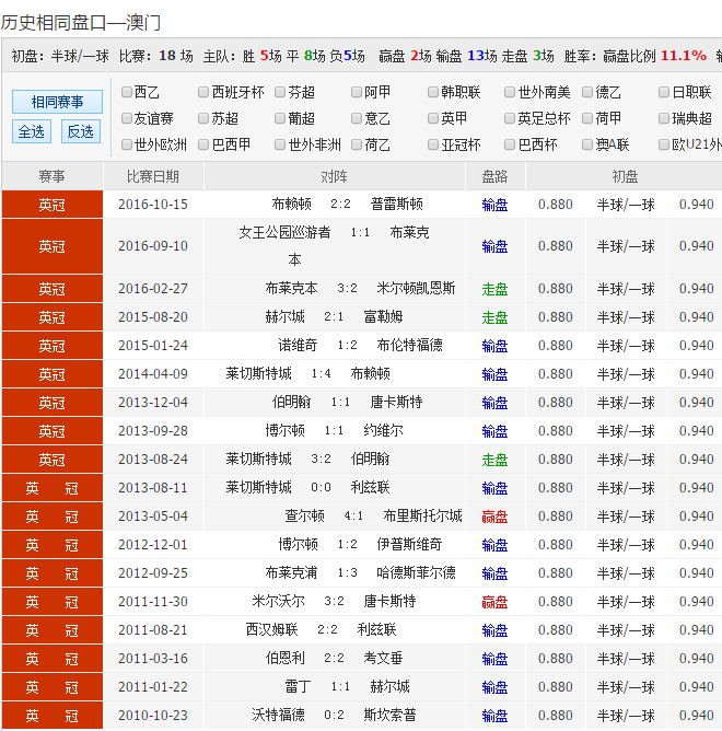 澳彩资料,实地计划验证策略_Tablet94.984