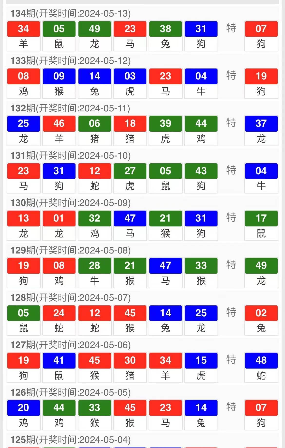 澳门最牛三肖三码中特的优势,实地验证数据设计_T25.554