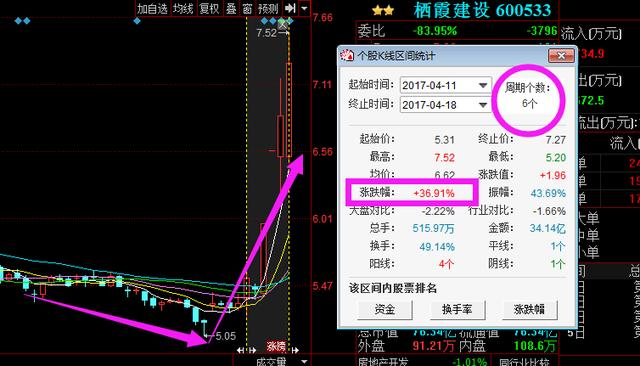 新澳精准资料免费提供生肖版,重要性解析方法_Prestige69.919