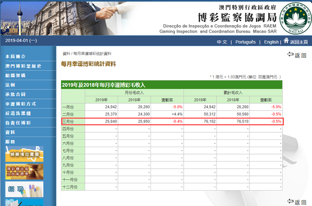 澳门特马,数据驱动分析解析_UHD版33.766