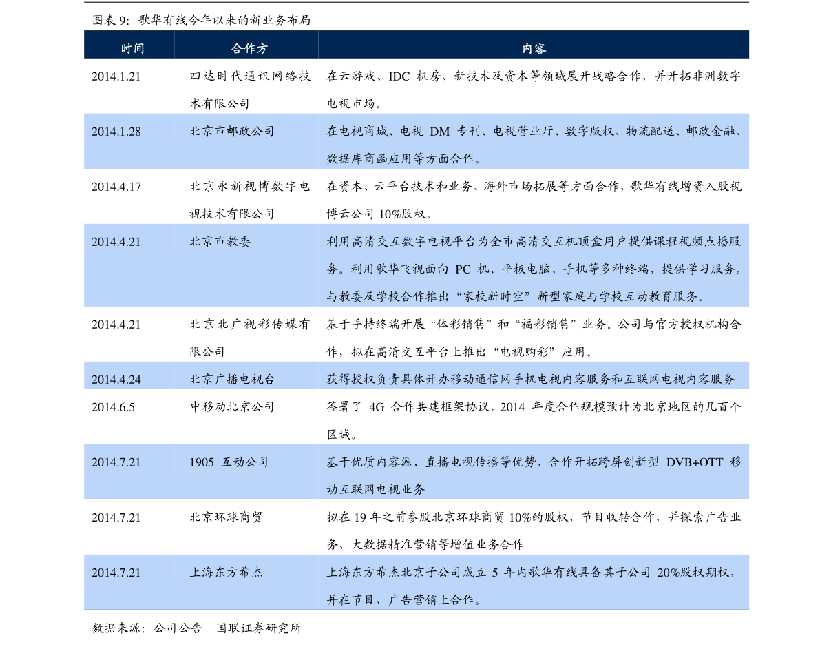 晶方科技重组引领行业变革，重塑科技力量重磅出炉！