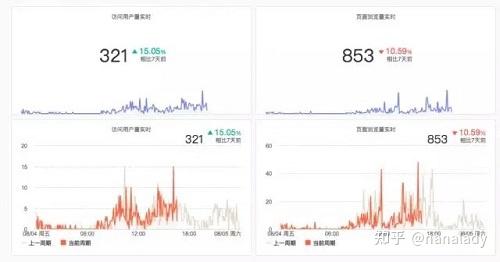 澳门本期开奖结果,数据驱动执行方案_3DM27.660