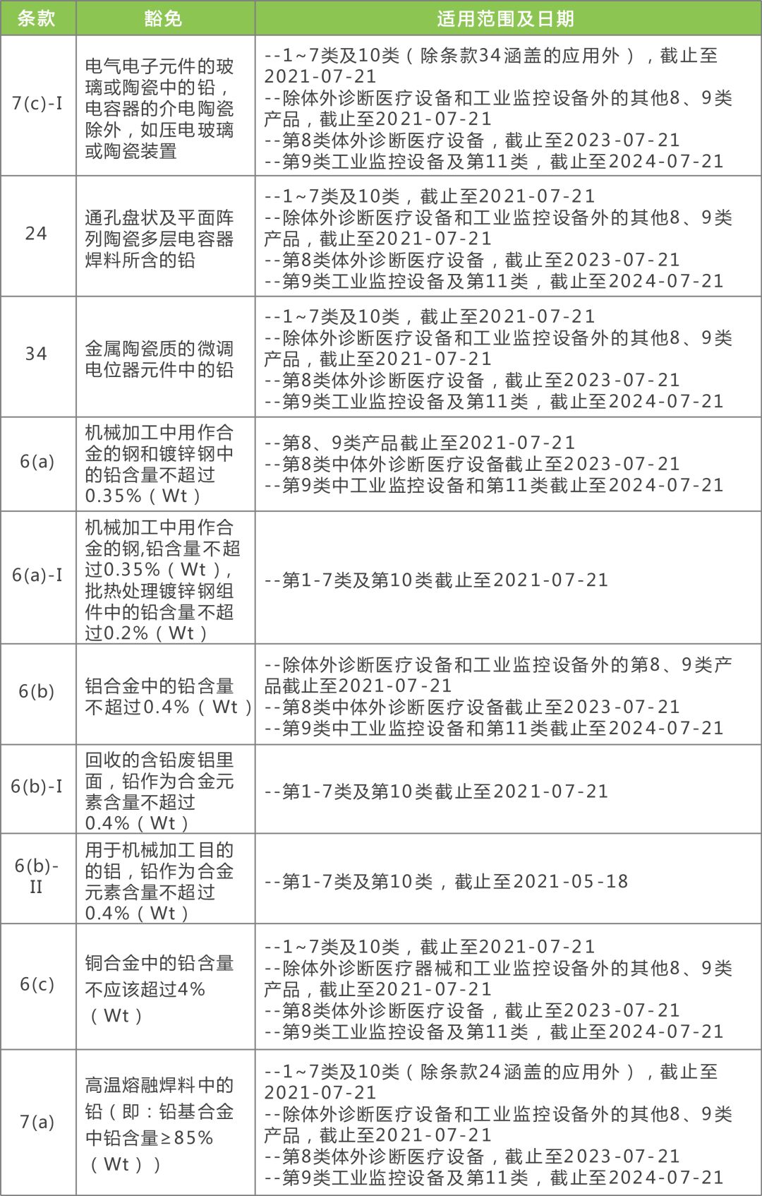 2024新奥资料免费精准071,数据引导执行计划_Elite87.723