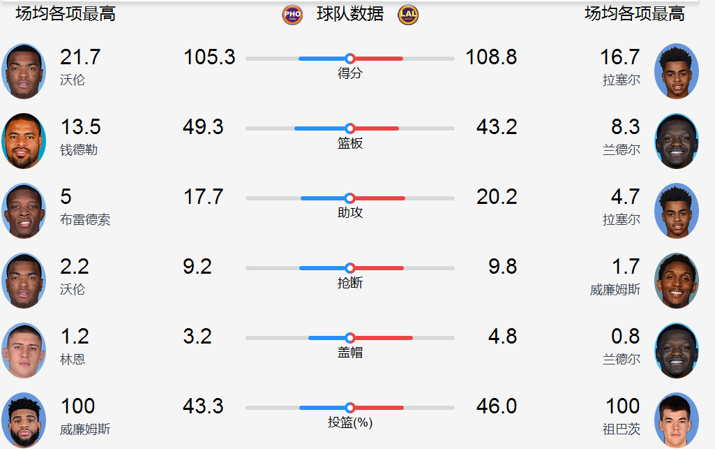 新澳门今晚开奖结果查询,统计解答解析说明_手游版2.686