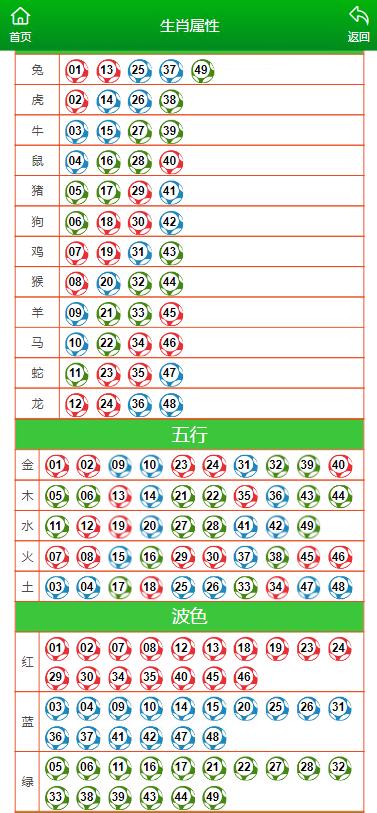 澳门一肖一码一必中,数据资料解释落实_GM版81.95