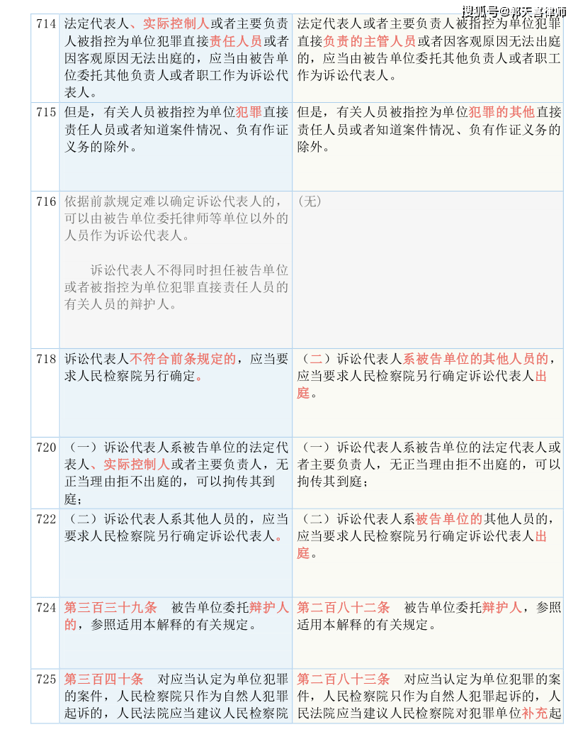 新奥门资料大全正版资料2024年免费下载,决策资料解释落实_Superior88.952