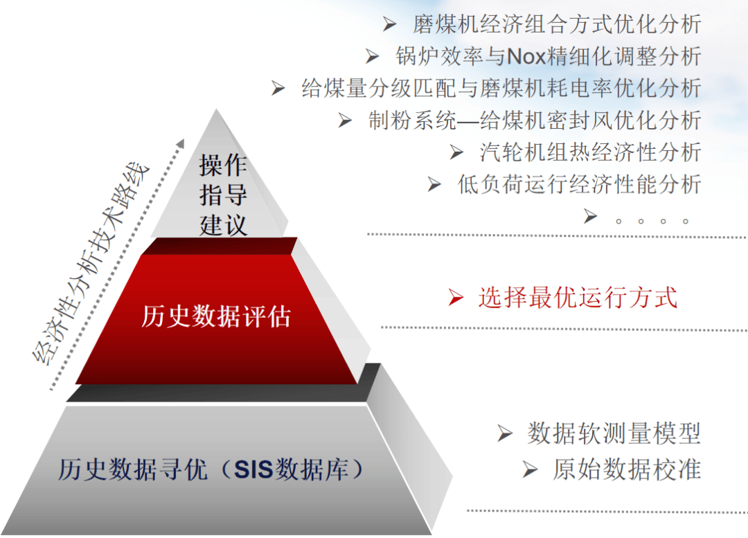 新澳正版资料免费提供,精细化策略定义探讨_挑战版42.531