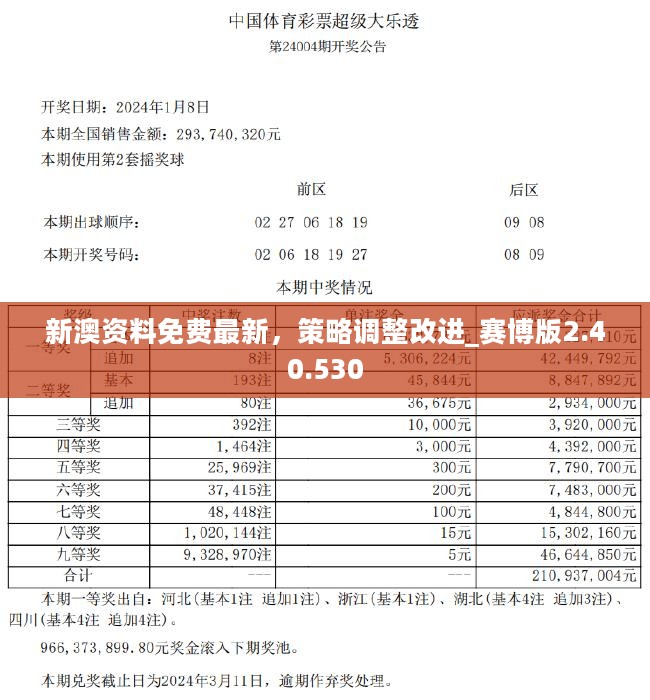 新澳今天最新资料2024,数据解答解释定义_高级款19.410