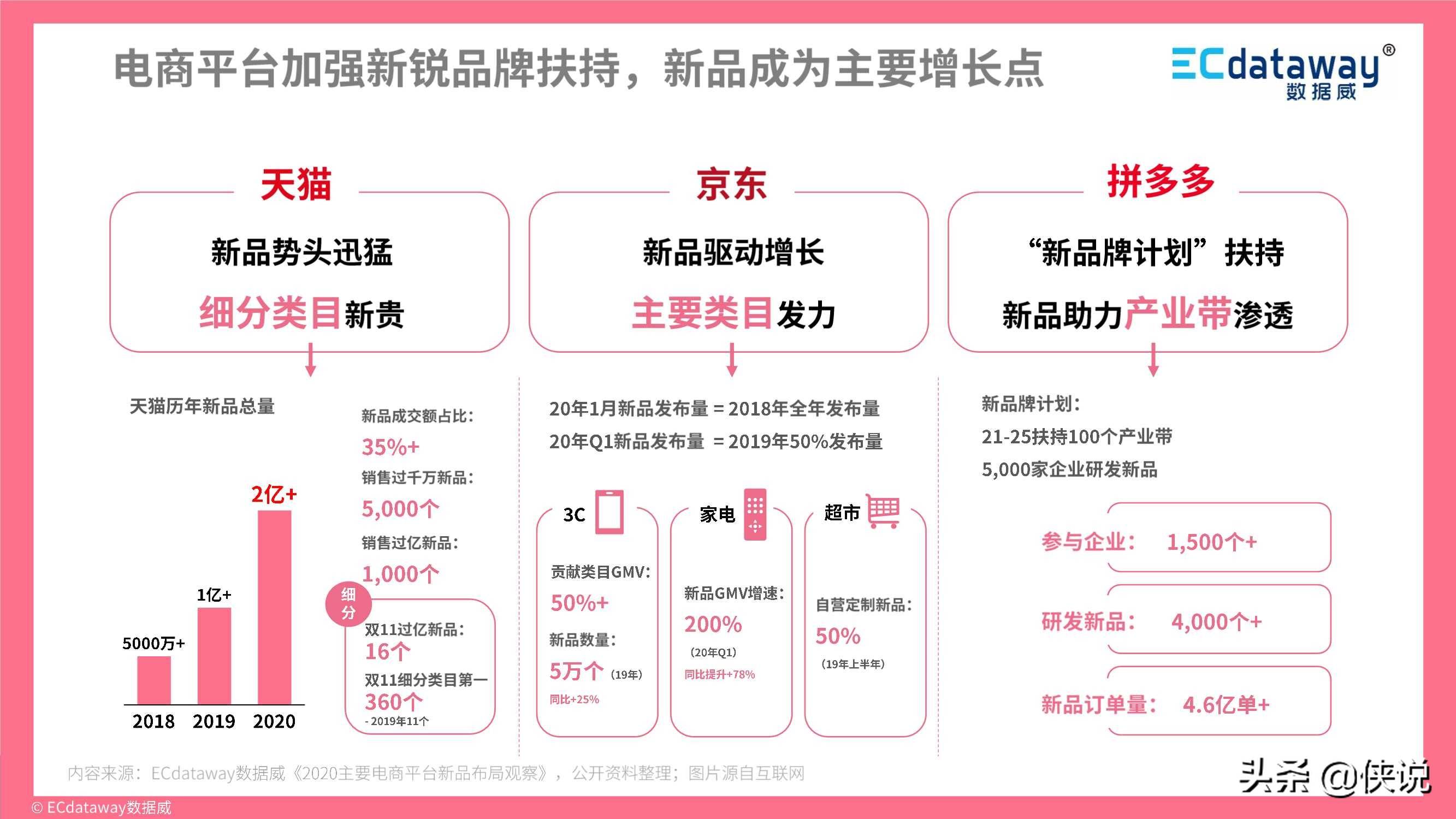 管家婆2024年一马中,详细数据解释定义_粉丝版37.935