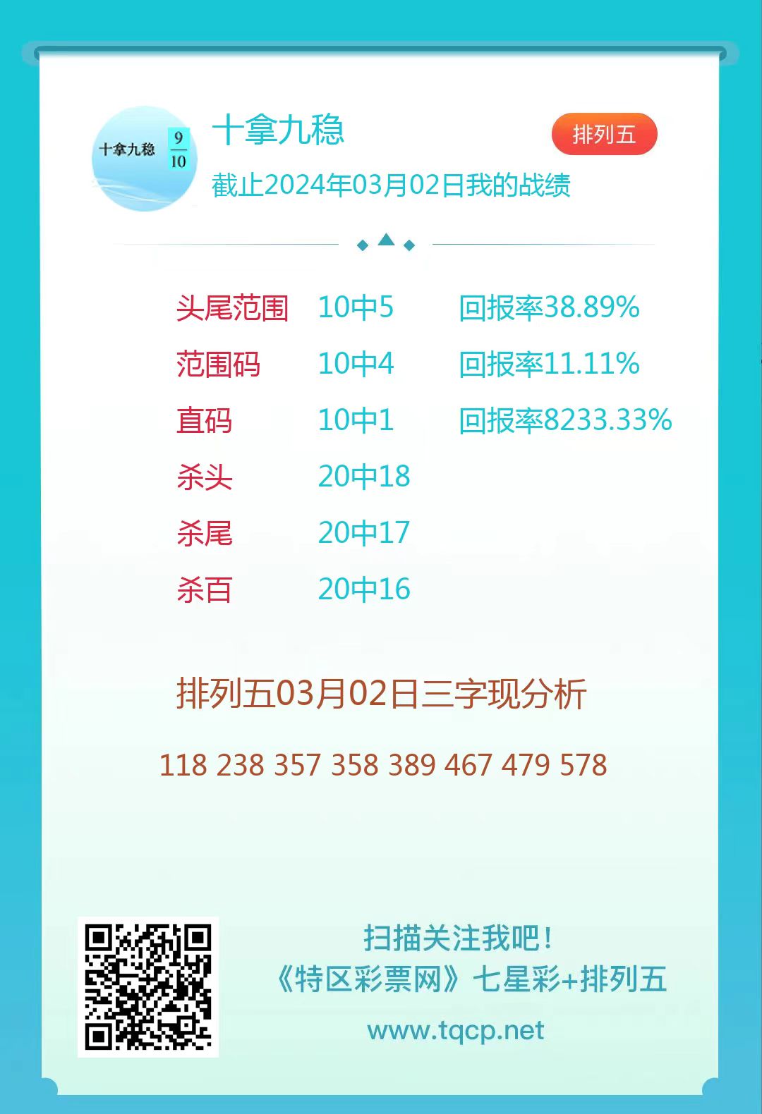 揭秘提升2024—码一肖精准,数据解析导向计划_定制版59.679