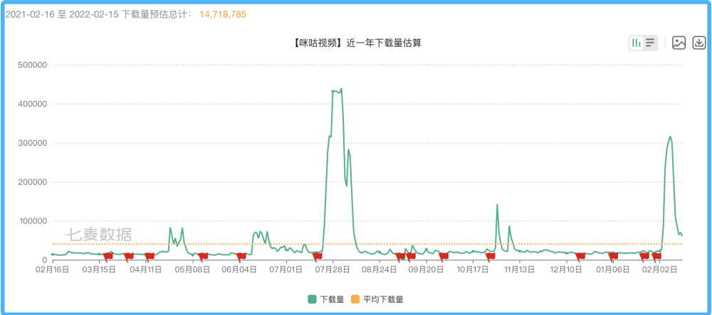 澳门一码一肖一待一中今晚,迅速响应问题解决_粉丝版30.288