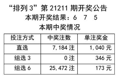 澳门天天彩精准免费资料大全,统计分析解释定义_冒险版55.462