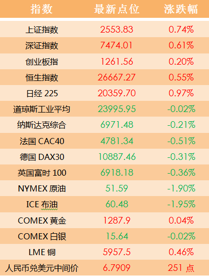 2024澳门天天开好彩,稳定执行计划_安卓款60.22