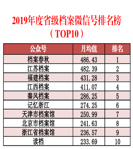 626969澳彩资料2024年,全面数据策略实施_Phablet40.768