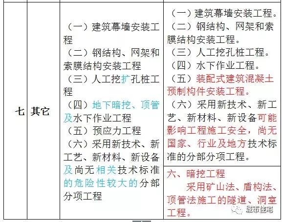 新澳门全年免费料,经典案例解释定义_黄金版53.238