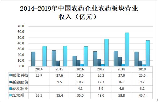 新奥天天精准资料大全,创新解析方案_精简版98.272