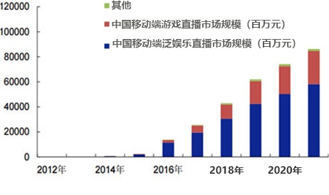 澳门4949开奖现场直播+开,实地分析数据执行_复刻款31.337