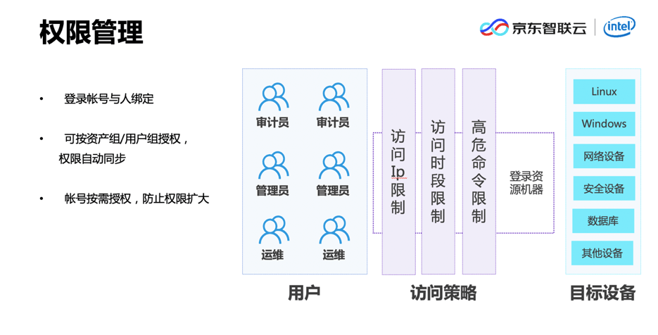 澳门三肖三码三期凤凰,实践方案设计_vShop76.786