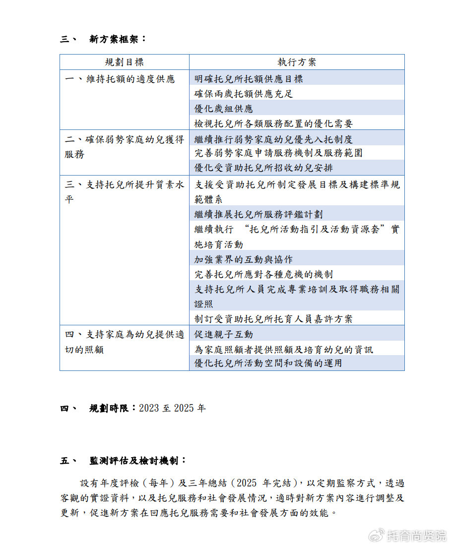 204年澳门免费精准资料,深层数据应用执行_Prestige28.209