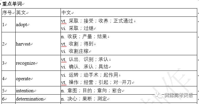 最准一肖100%最准的资料,适用性方案解析_Executive40.45