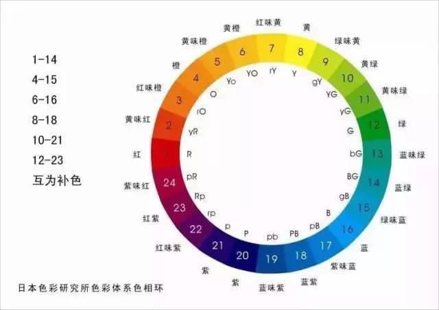 2024澳门天天好开彩大全,全面数据执行方案_苹果款42.256