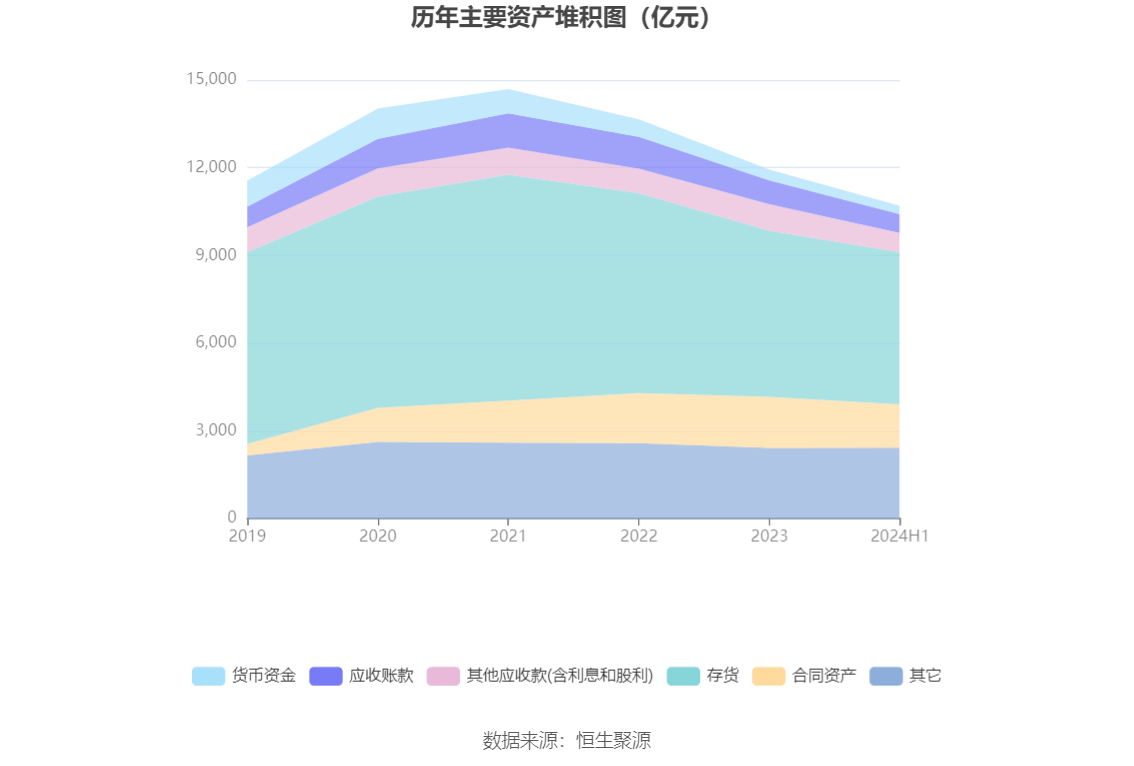 2024资料大全,稳定设计解析策略_zShop10.97