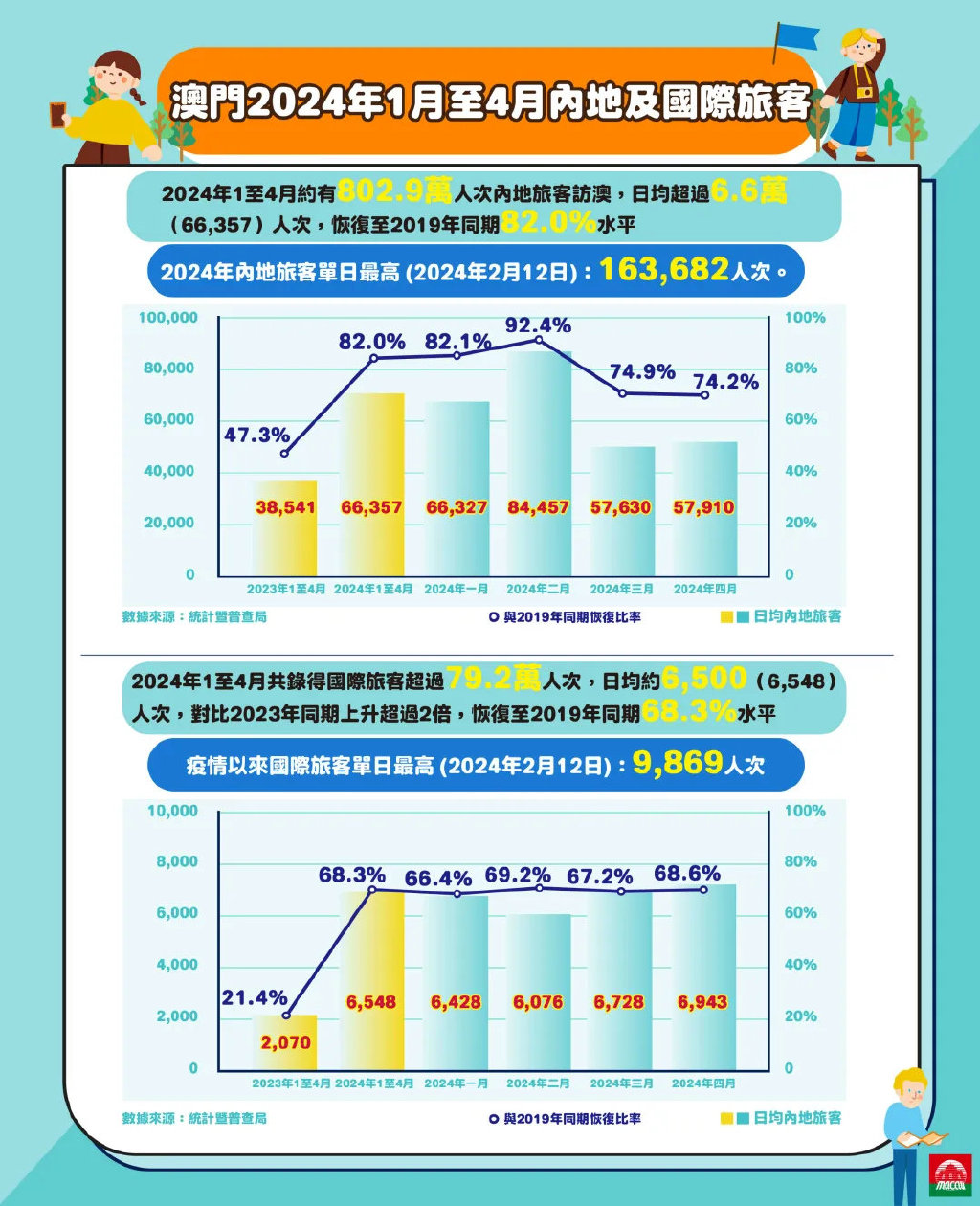 2024澳门正版免费资木车,深度数据应用实施_超值版57.931