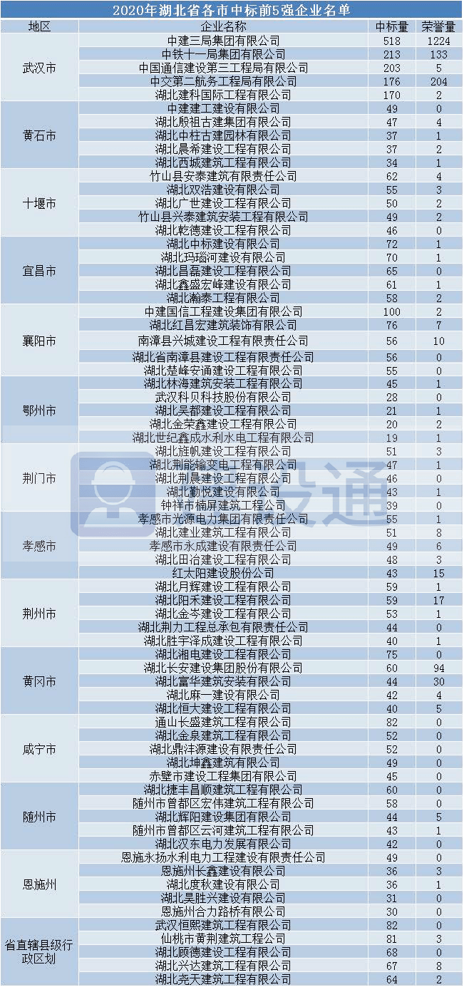 濠江论坛澳门资料2024,全面实施数据分析_钱包版59.940