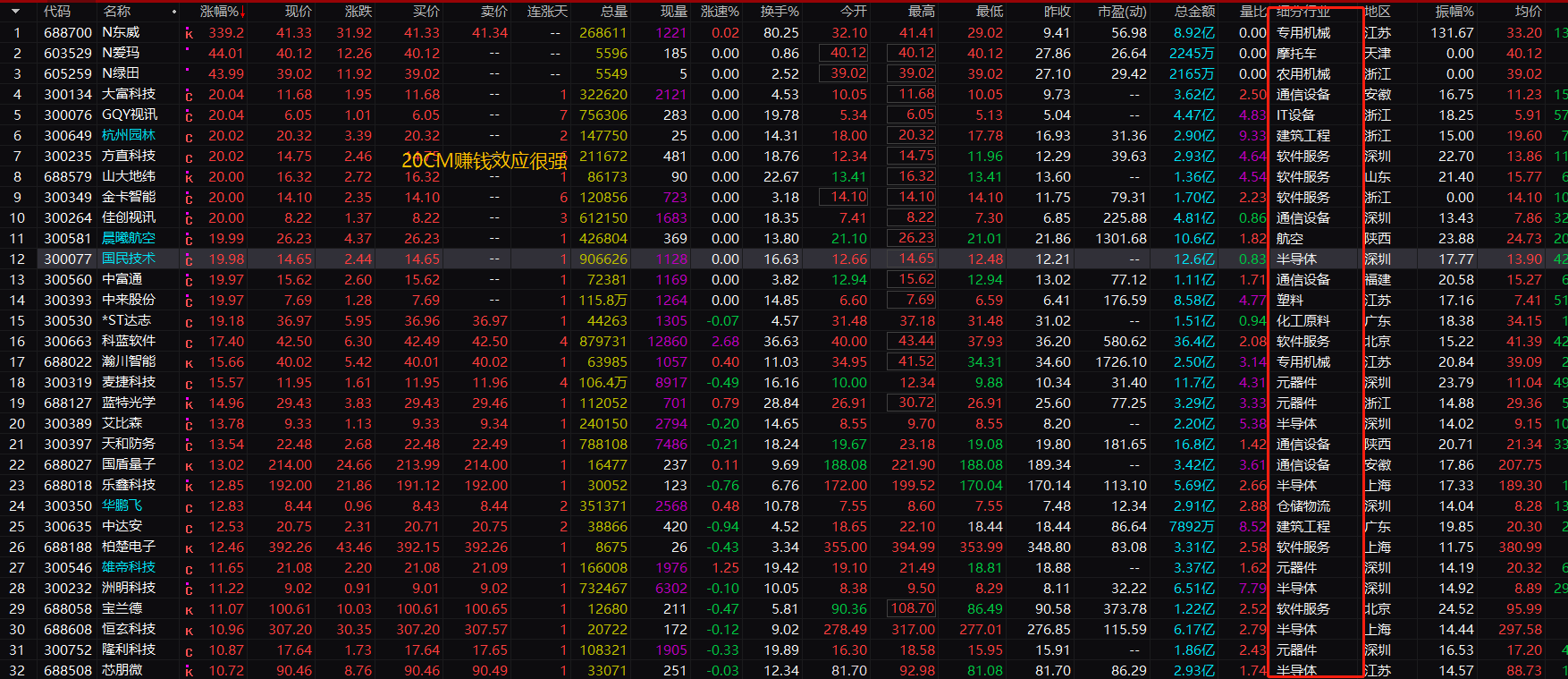 2024澳门开码,全面解答解释定义_策略版32.652