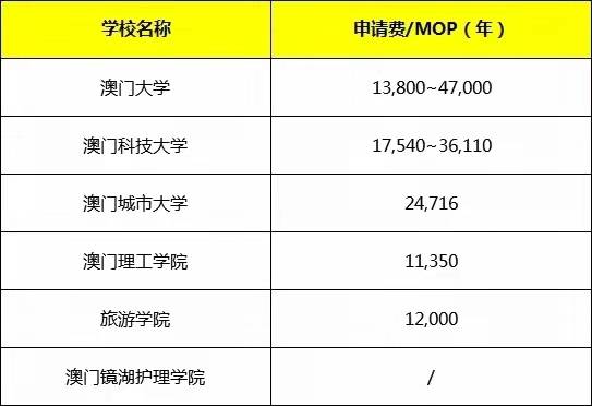 2024新澳门天天开好彩大全孔的五伏,高速响应执行计划_视频版79.327